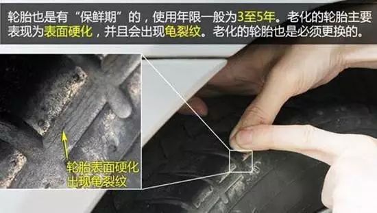 6大汽车轮胎保养和更换要领，最后一项最容易忽视！