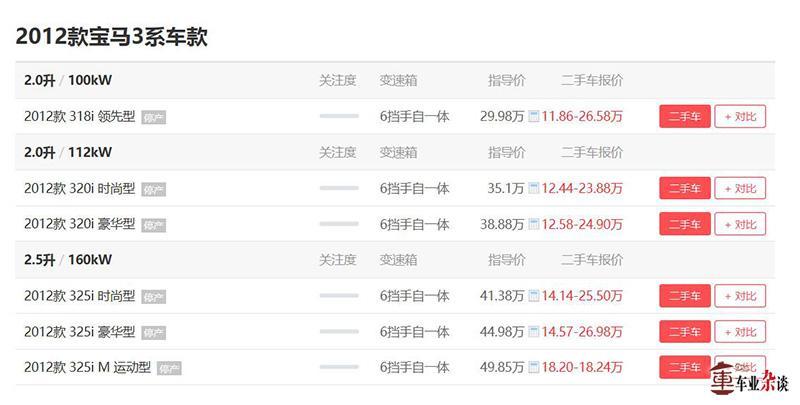 十五万元想要豪华中型车，谁说就一定不可能呢？