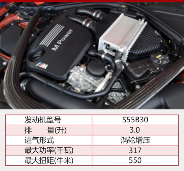 宝马X3 M明年亮相 百公里加速仅需4秒