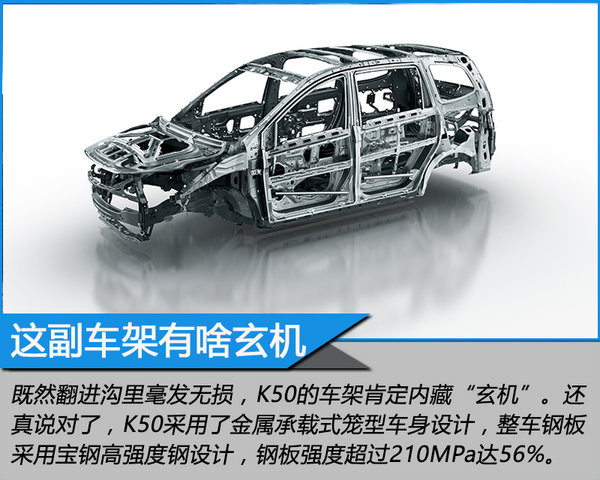 安全高标准不是空话 解读开瑞K50安全配置-图10