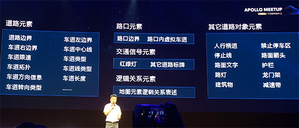 百度高精度地图的包含元素