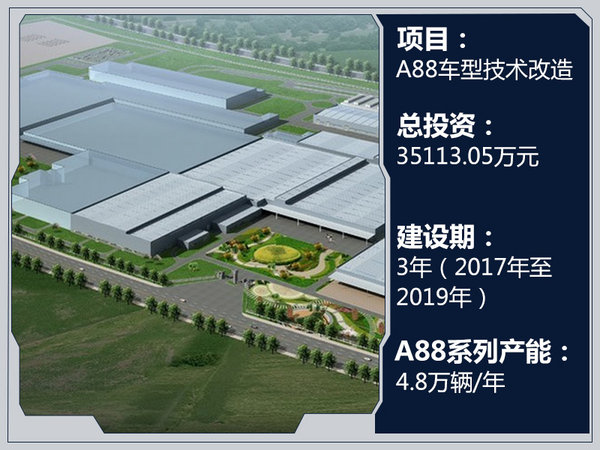 标致雪铁龙斥资近5.8亿 将投产508/SUV两款新车-图2