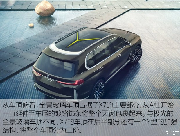 宝马(进口) 宝马X7新能源 2017款 iPerformance Concept