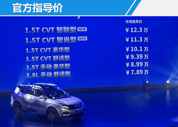 东风风光580新SUV正式上市 售11.3-12.3万元-图1