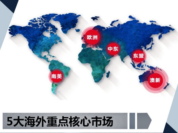 上汽大通T60/D90两款新车 正式登陆澳大利亚-图5