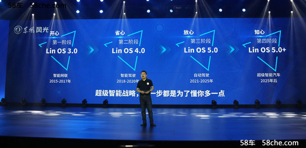 东风小康新车计划 明年将再推两款新SUV