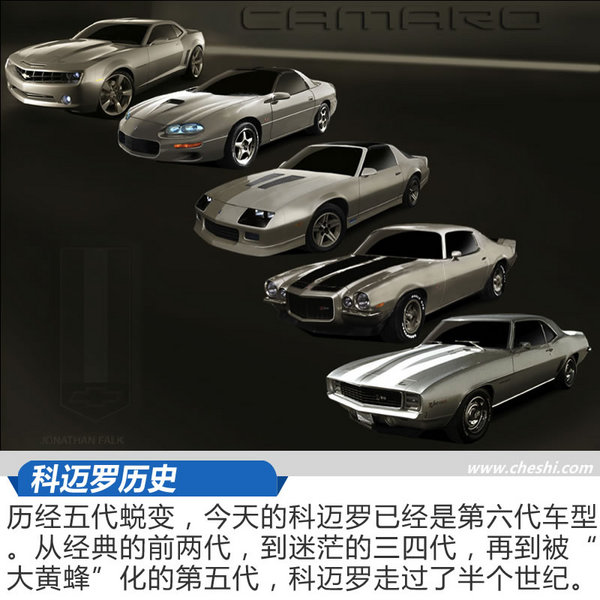 美系三“科”状元 雪佛兰高性能车型赛道体验-图3