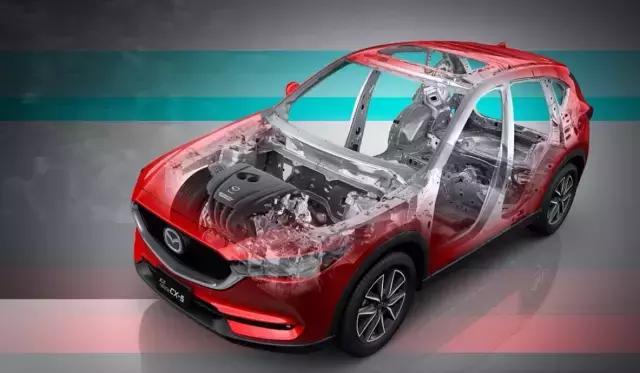 &ldquo;魂动&rdquo;+三大科技，第二代CX-5的升级够诚意吗？