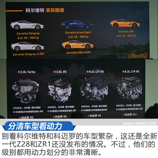 美系三“科”状元 雪佛兰高性能车型赛道体验-图4