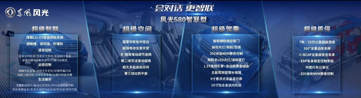 从网红到智能　风光580赢的不只是形