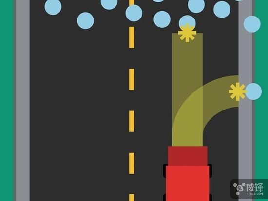 自动驾驶,电车难题