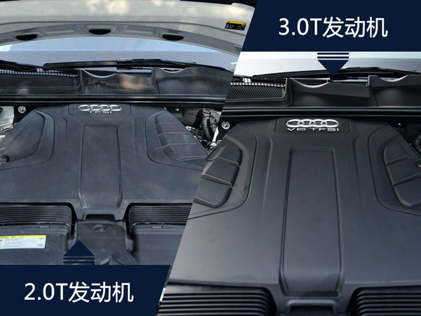 奥迪2018款Q7正式上市 售价75.38-104.88万元-图5