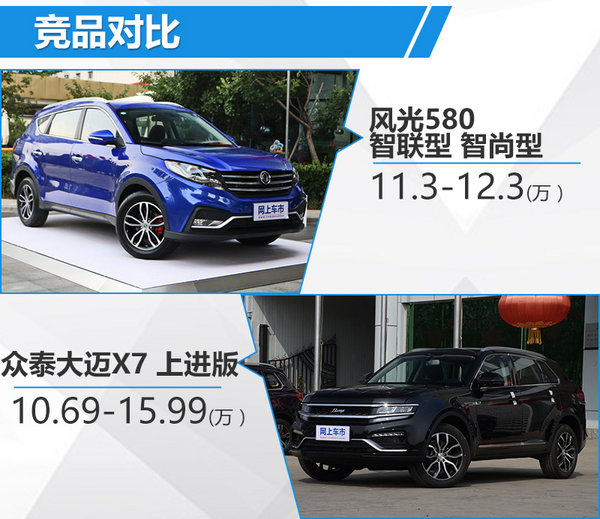 东风风光580新SUV正式上市 售11.3-12.3万元-图1