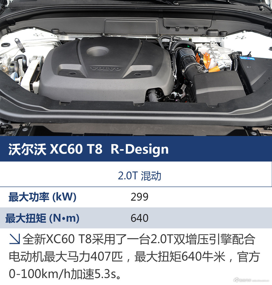 全新沃尔沃XC60试驾