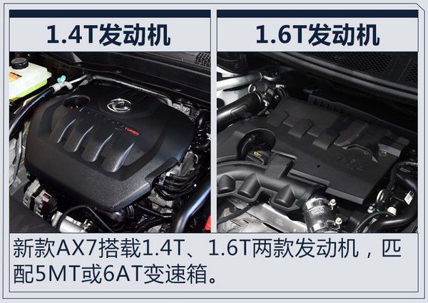 东风风神紧凑SUV-新AX7路试谍照 配开眼角大灯-图6