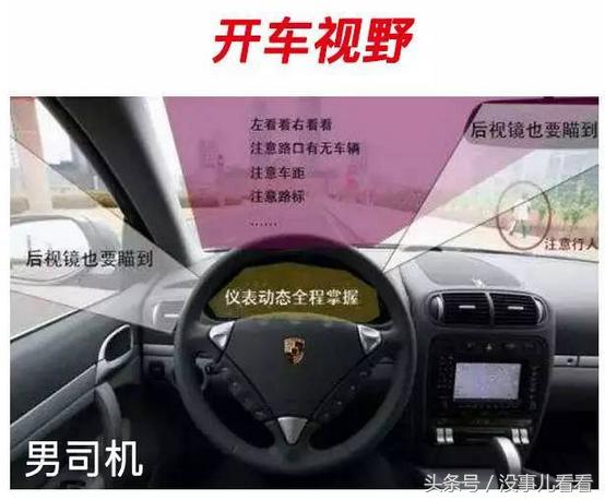 [转帖]这就是男司机和女司机的区别