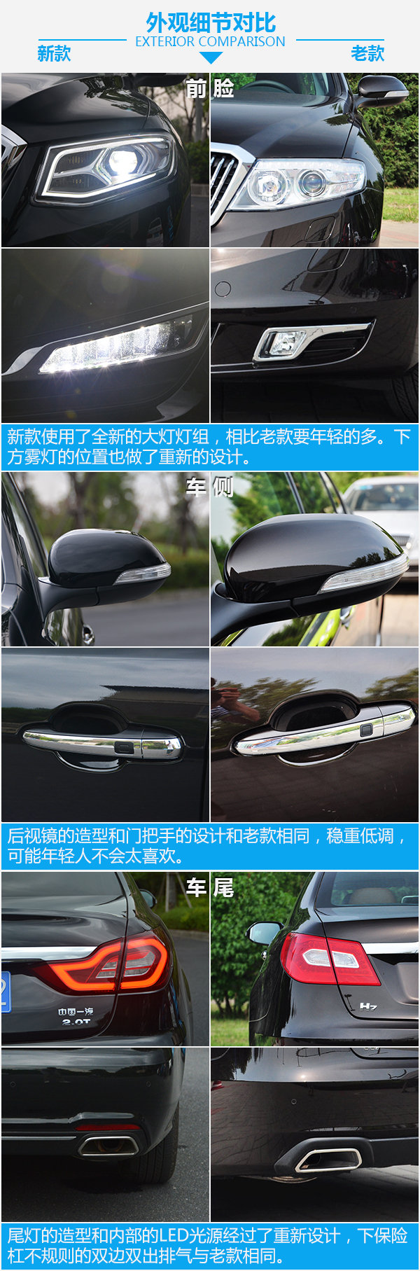 长江后浪推前浪，前浪死在沙滩上 新老红旗H7对比-图5