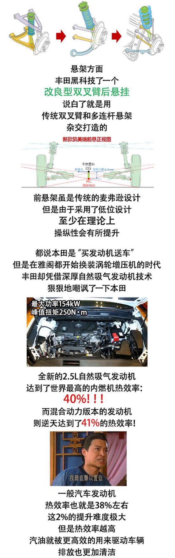 可能是台“假”丰田 全新凯美瑞新在哪？