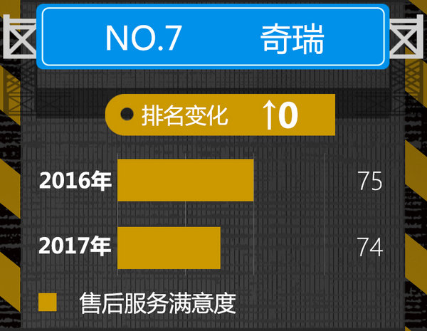 2017年最能赢取消费者“芳心”的十大自主品牌-图9