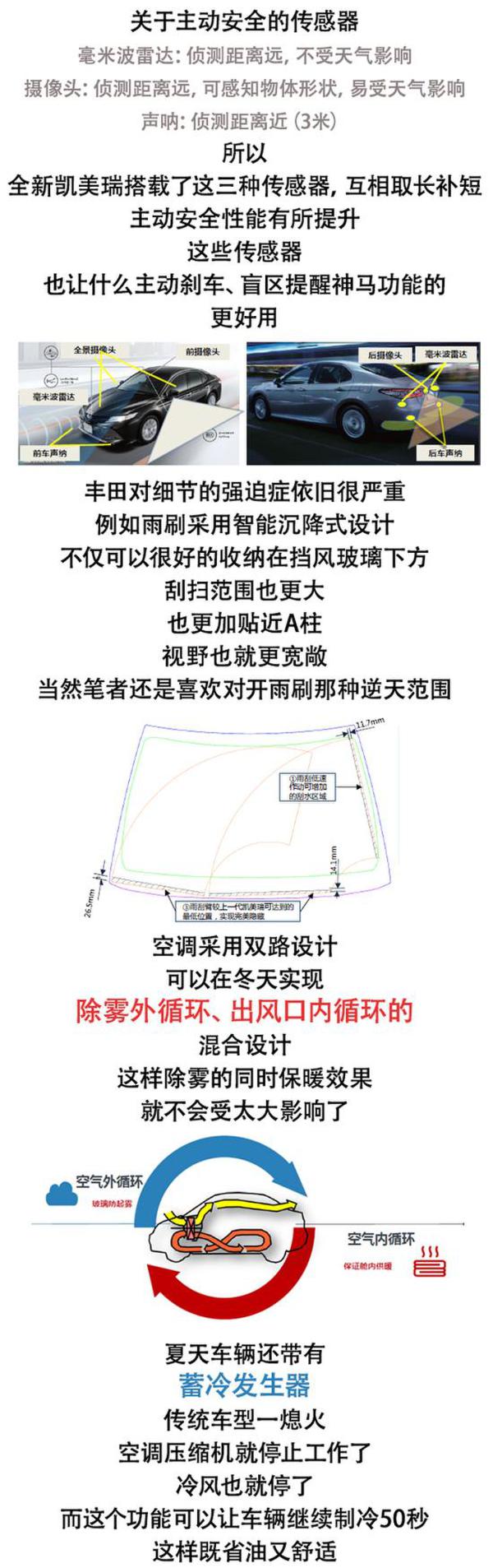 可能是台“假”丰田 全新凯美瑞新在哪？