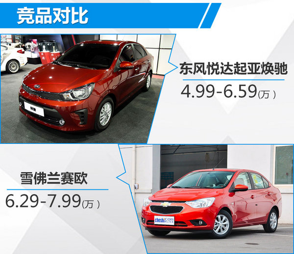 东风悦达起亚焕驰正式上市 售价：4.99-6.59万元-图1