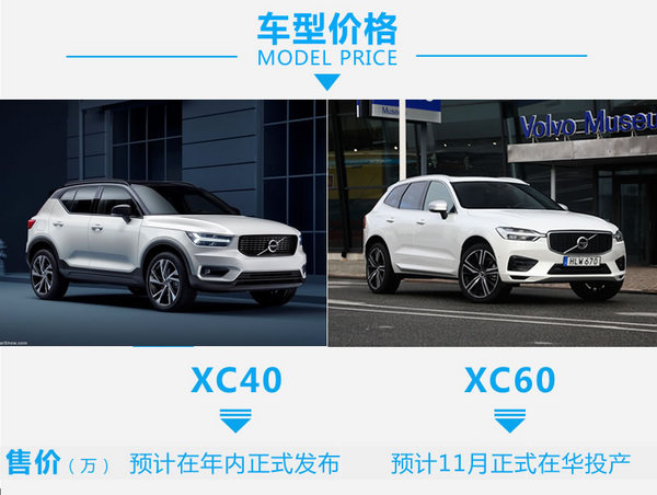 逆袭不仅仅存在于小说里 沃尔沃XC40对比XC60-图2