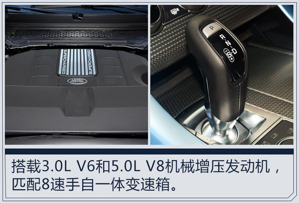 路虎新揽胜运动版将发布 配多块超大触摸屏-图5