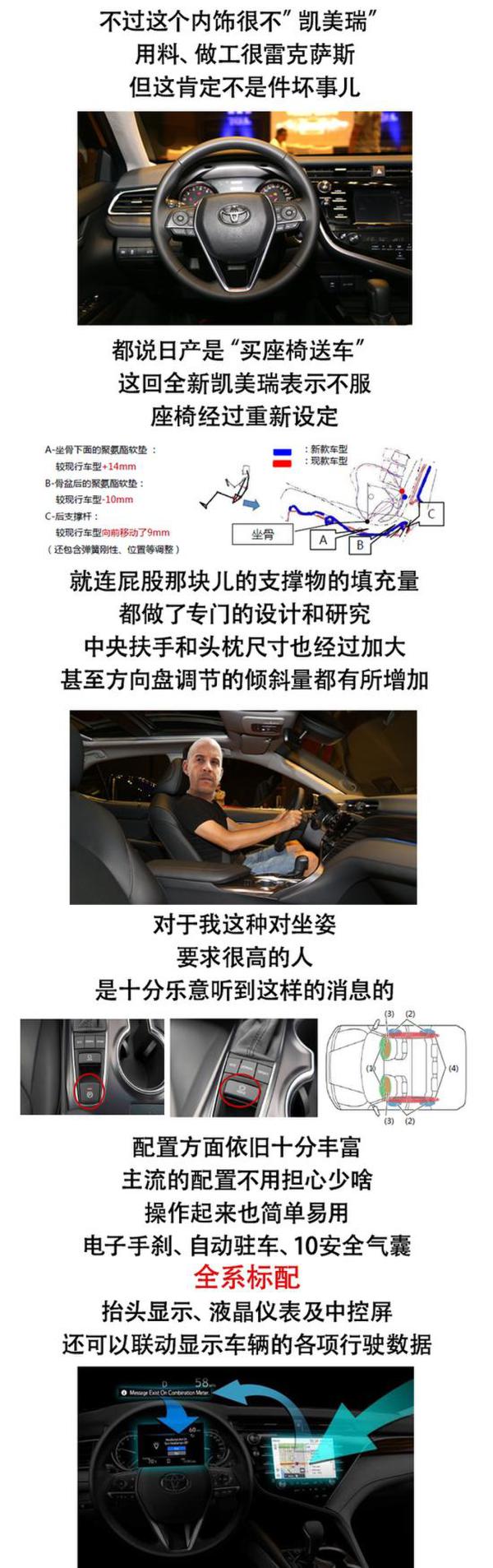 可能是台“假”丰田 全新凯美瑞新在哪？