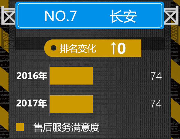 2017年最能赢取消费者“芳心”的十大自主品牌-图12