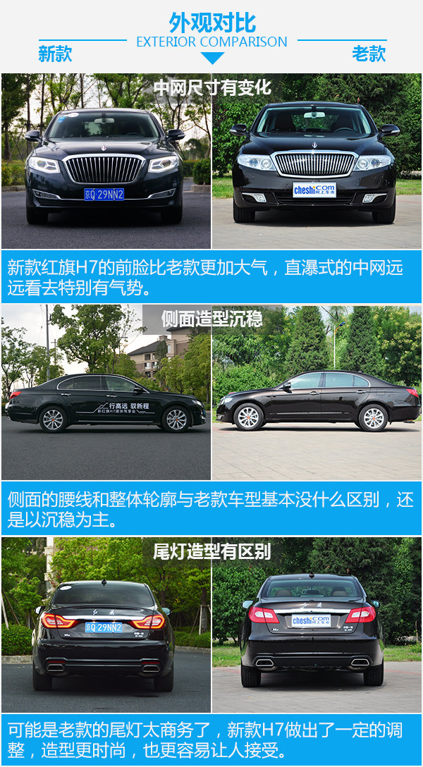 长江后浪推前浪，前浪死在沙滩上 新老红旗H7对比-图4
