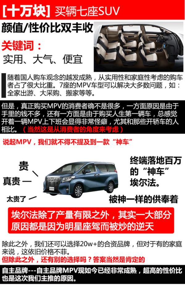 十万块买辆七座MPV 颜值/性价比双丰收