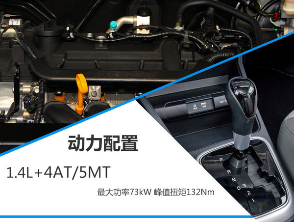 东风悦达起亚焕驰正式上市 售价：-图3