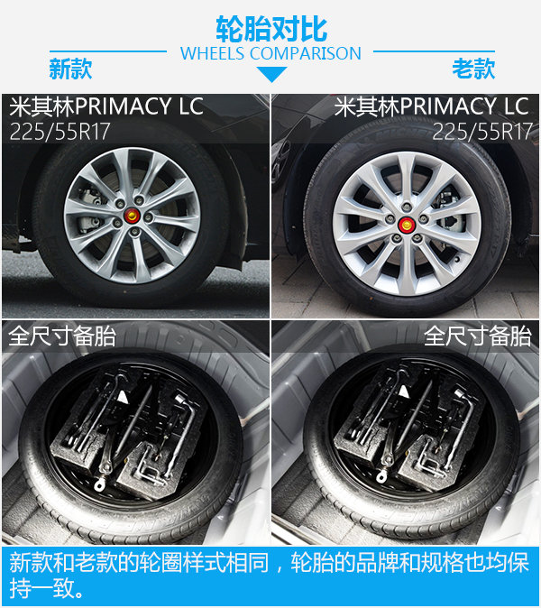 长江后浪推前浪，前浪死在沙滩上 新老红旗H7对比-图6