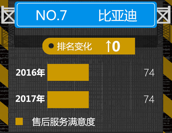 2017年最能赢取消费者“芳心”的十大自主品牌-图11