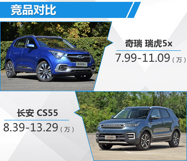 奇瑞瑞虎5x新SUV正式上市 售7.99-11.09万元-图2