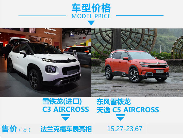 品学兼优你选谁？C3 AIRCROSS对比C5 AIRCROSS-图2