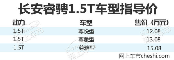 长安睿骋1.5T车型正式上市 售12.08-15.08万元-图2