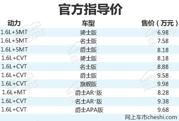 纳智捷U5 SUV正式上市 售价6.98-9.98万元-图2