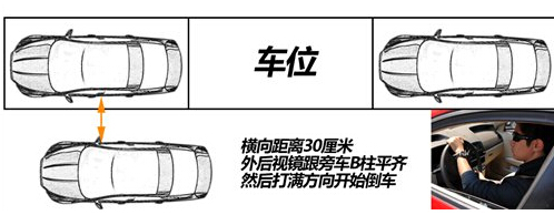 黄金周重庆各景区人多车也多 学会三个技巧停车不愁