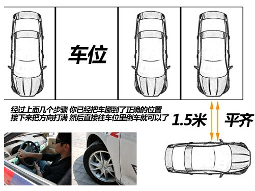 黄金周重庆各景区人多车也多 学会三个技巧停车不愁