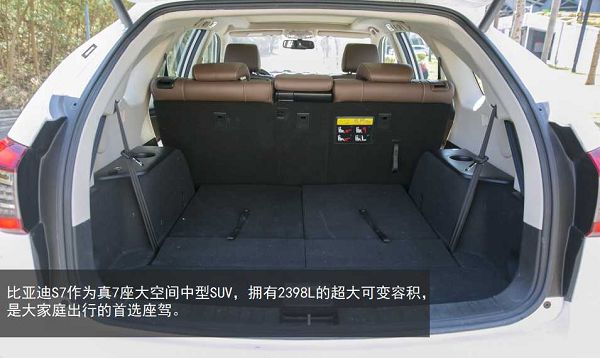 高品质热门SUV，哪款才是国民首选？