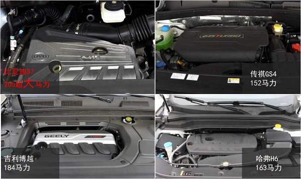 高品质热门SUV，哪款才是国民首选？