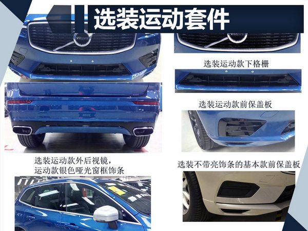 沃尔沃新XC60推入门版车型 起售价大幅降4万元-图4