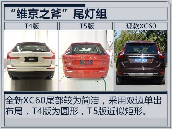 沃尔沃新XC60推入门版车型 起售价大幅降4万元-图1
