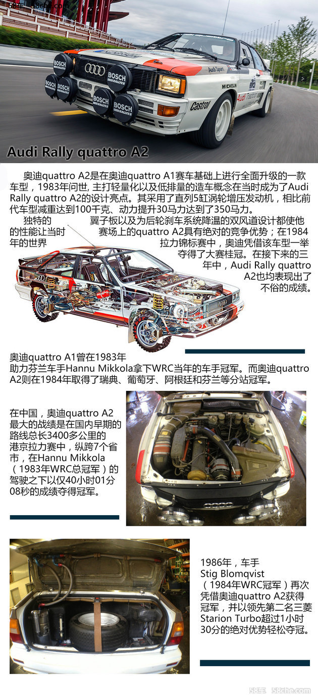 奥迪赛车的魅力 2017长城经典车拉力赛