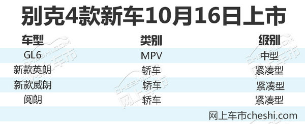 别克四款新车于10月16日密集上市 搭载T动力-图1