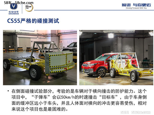 软硬兼得 长安CS55安全碰撞/智能化解读