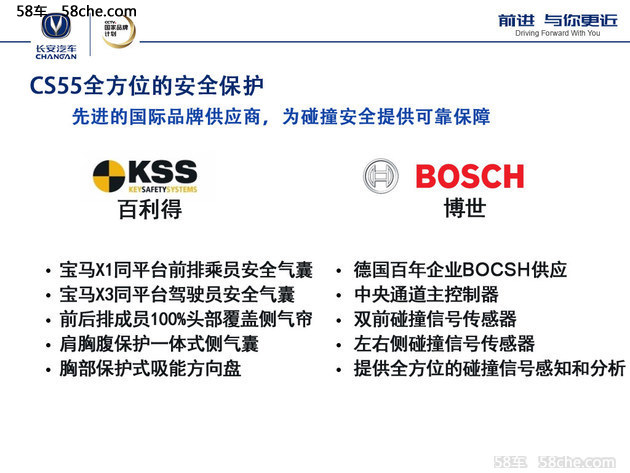 软硬兼得 长安CS55安全碰撞/智能化解读