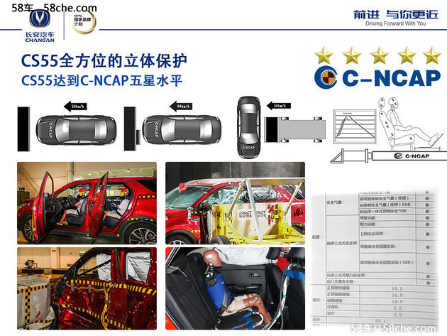 软硬兼得 长安CS55安全碰撞/智能化解读