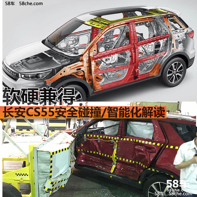 软硬兼得 长安CS55安全碰撞/智能化解读
